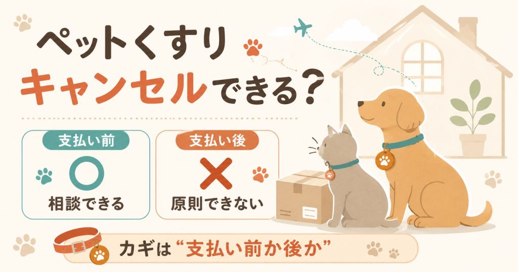 ペットくすりのキャンセル可否を支払い前後で示した図