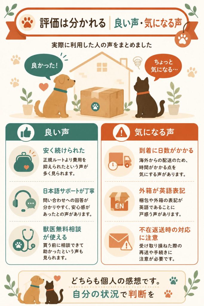 ペットくすりの良い口コミと気になる口コミの比較