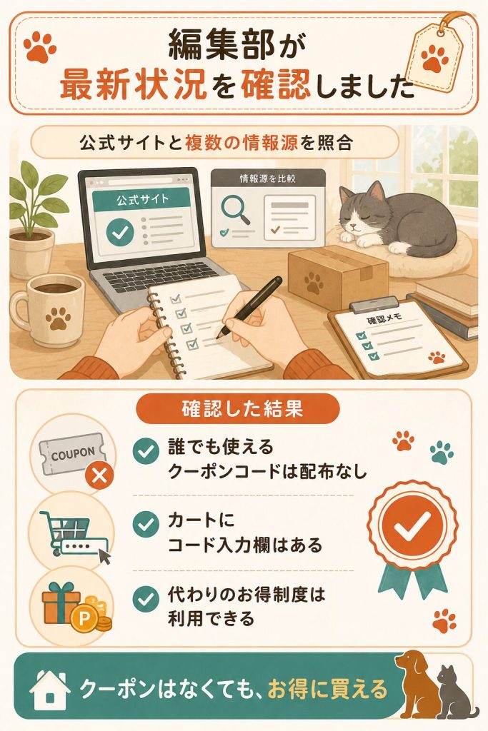編集部がクーポン状況を確認した結果のチェック図
