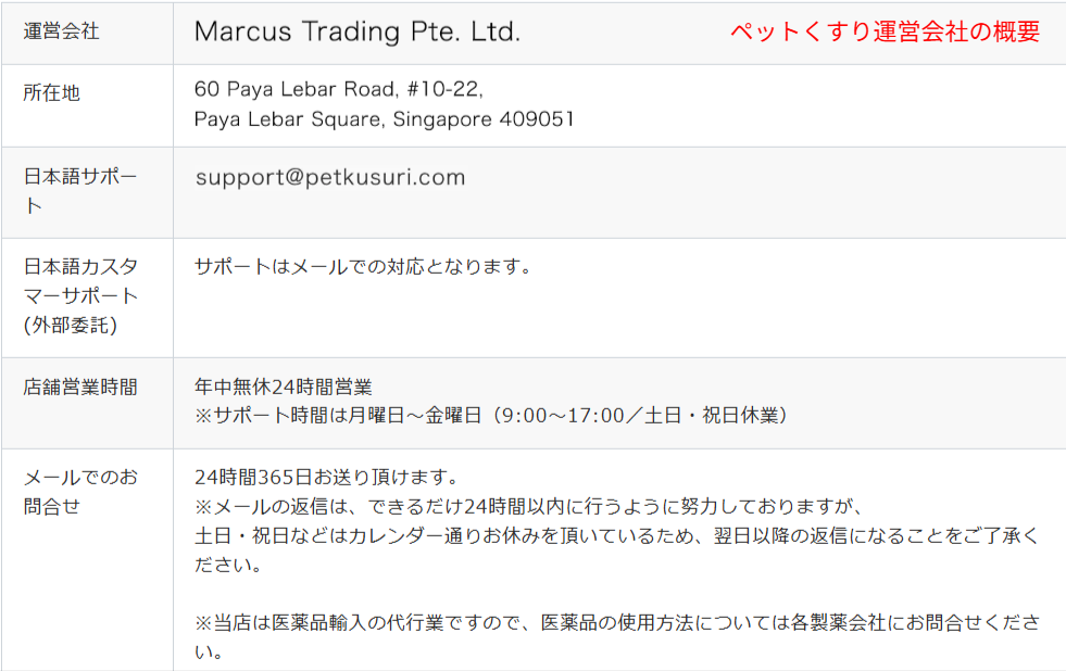 ペットくすりの特定商取引法に基づく表示の画面