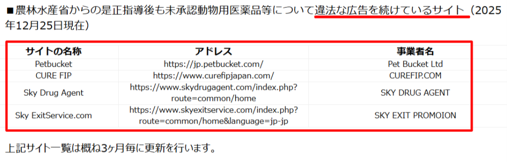 農水省の違法広告サイト一覧（ペットくすり非掲載）